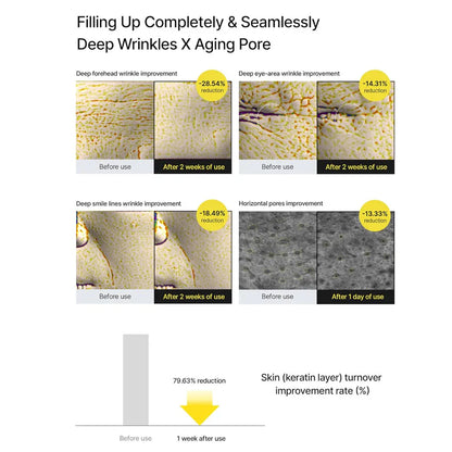 Celimax - The Vita-A Retinal Shot Tightening Booster - 15ml