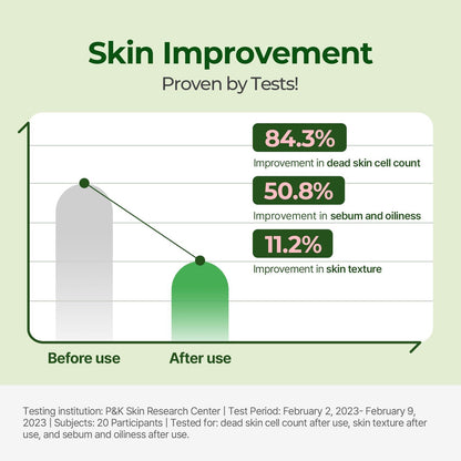 Torriden - Balanceful Cica Toner Pad - 60pads